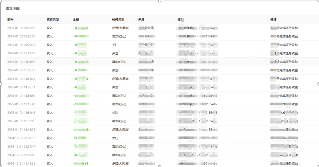 微信视频号撸金收益展示itlife365点com 微信视频号撸金收益展示itlife365点com